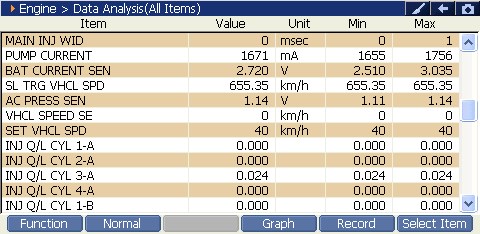 2000 RPM preview